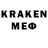 Кетамин ketamine Dilafruz E.